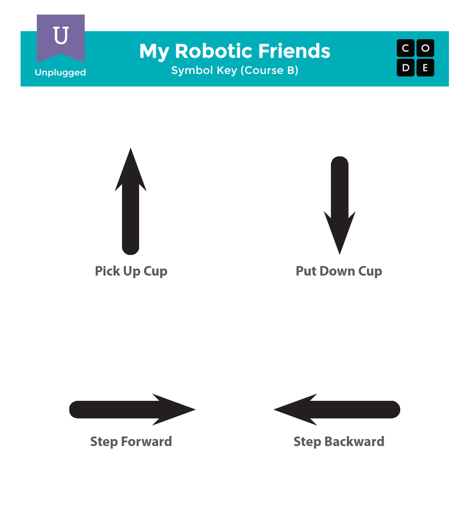 Robot Symbols